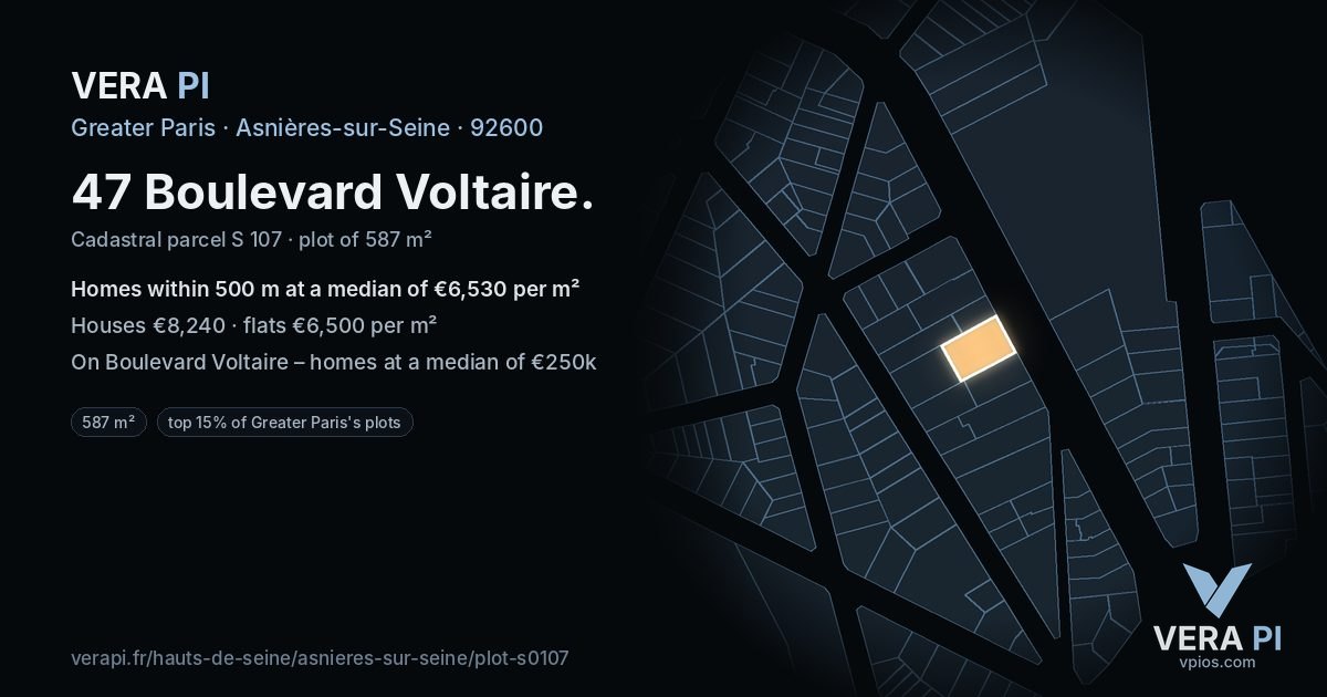 47 Boulevard Voltaire, Asnières-sur-Seine at night – the plot lit, the parcels around coloured by the prices near them