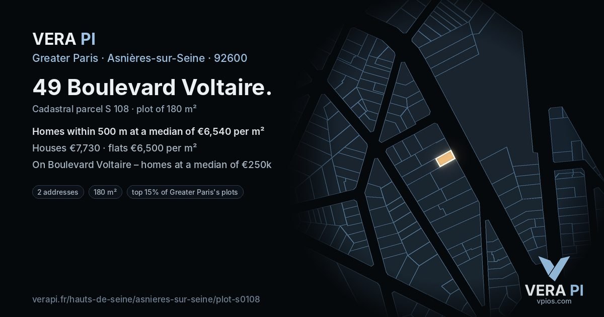 49 Boulevard Voltaire, Asnières-sur-Seine at night – the plot lit, the parcels around coloured by the prices near them