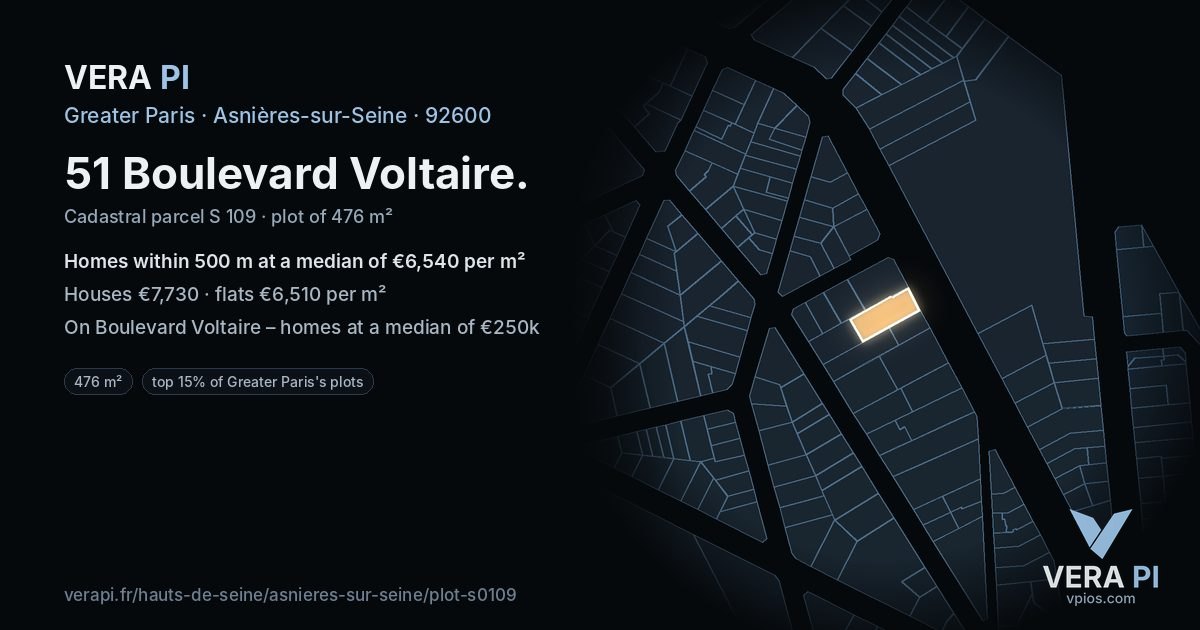 51 Boulevard Voltaire, Asnières-sur-Seine at night – the plot lit, the parcels around coloured by the prices near them