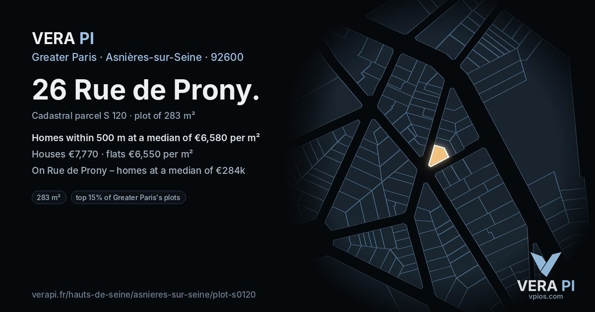26 Rue de Prony, Asnières-sur-Seine at night – the plot lit, the parcels around coloured by the prices near them