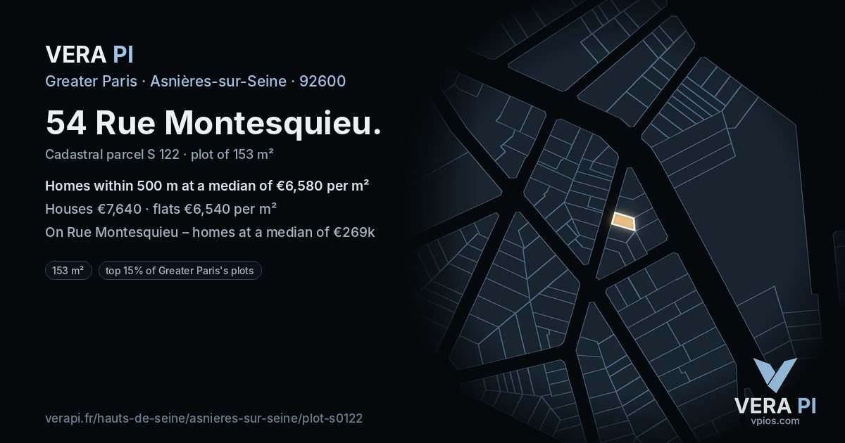 54 Rue Montesquieu, Asnières-sur-Seine at night – the plot lit, the parcels around coloured by the prices near them