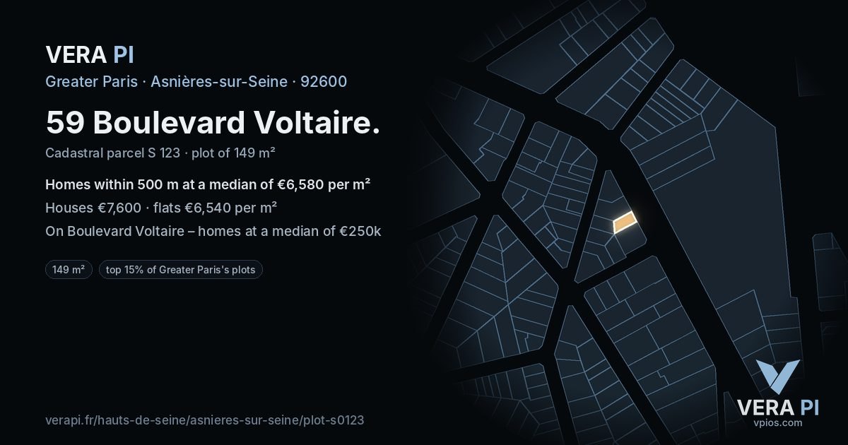 59 Boulevard Voltaire, Asnières-sur-Seine at night – the plot lit, the parcels around coloured by the prices near them