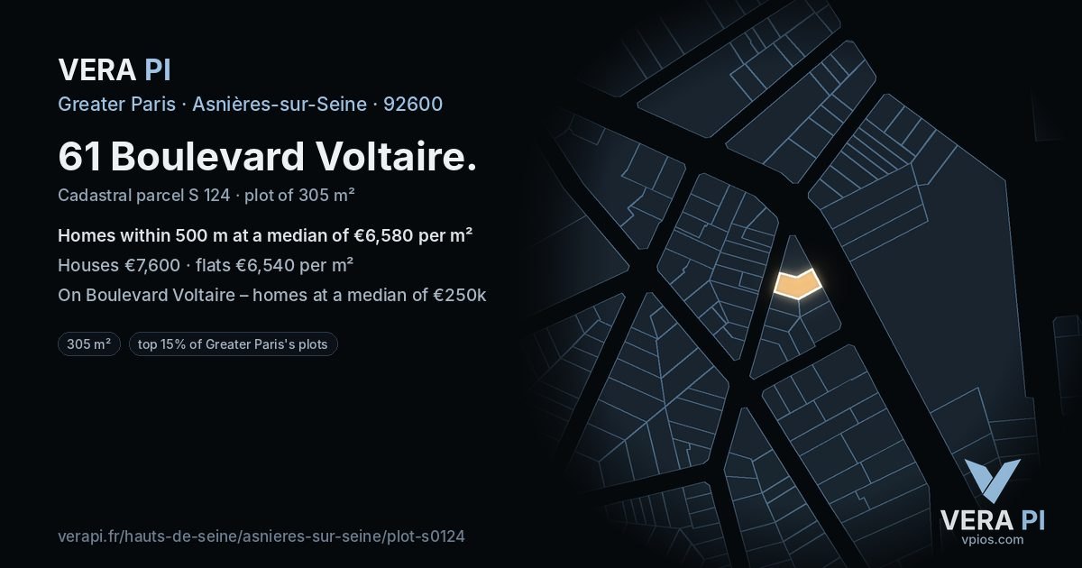 61 Boulevard Voltaire, Asnières-sur-Seine at night – the plot lit, the parcels around coloured by the prices near them
