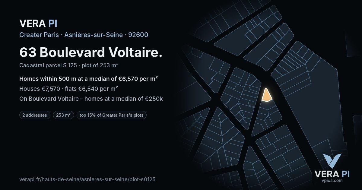 63 Boulevard Voltaire, Asnières-sur-Seine at night – the plot lit, the parcels around coloured by the prices near them