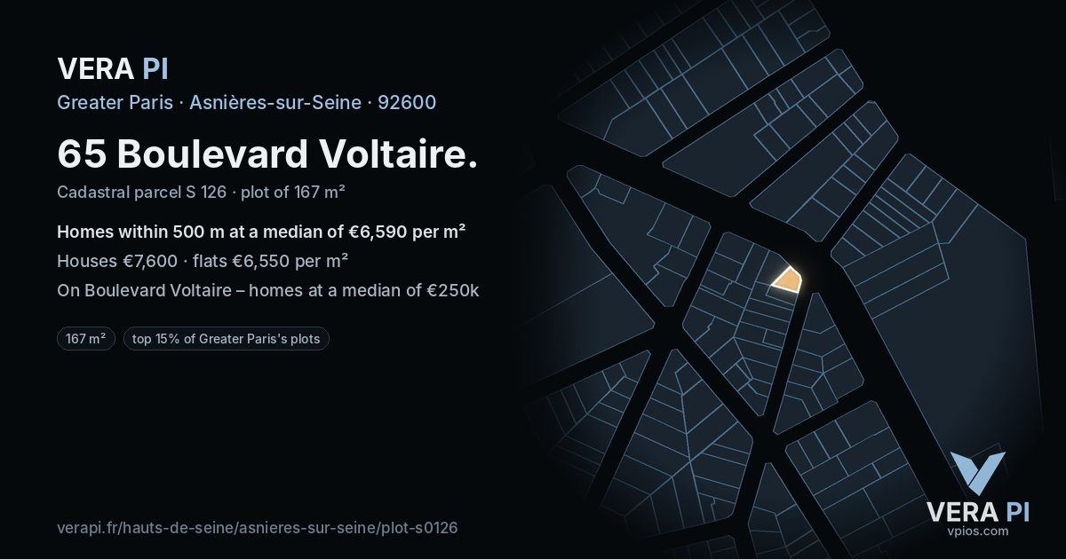 65 Boulevard Voltaire, Asnières-sur-Seine at night – the plot lit, the parcels around coloured by the prices near them