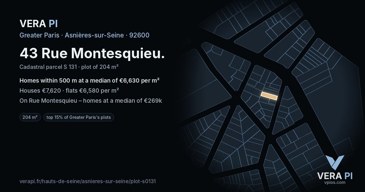 43 Rue Montesquieu, Asnières-sur-Seine at night – the plot lit, the parcels around coloured by the prices near them