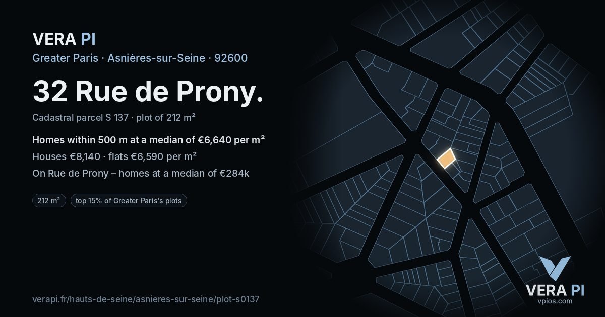 32 Rue de Prony, Asnières-sur-Seine at night – the plot lit, the parcels around coloured by the prices near them