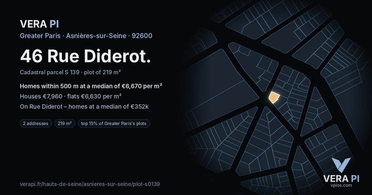46 Rue Diderot, Asnières-sur-Seine at night – the plot lit, the parcels around coloured by the prices near them