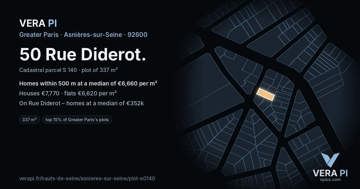 50 Rue Diderot, Asnières-sur-Seine at night – the plot lit, the parcels around coloured by the prices near them