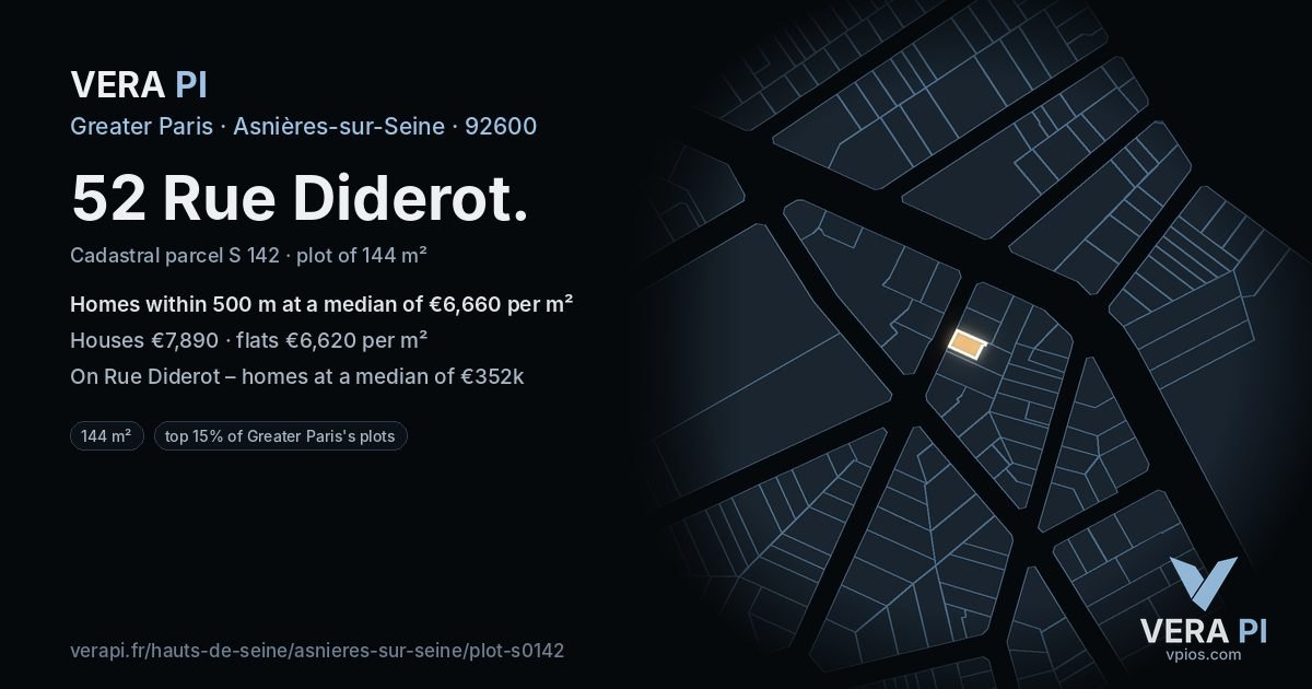52 Rue Diderot, Asnières-sur-Seine at night – the plot lit, the parcels around coloured by the prices near them