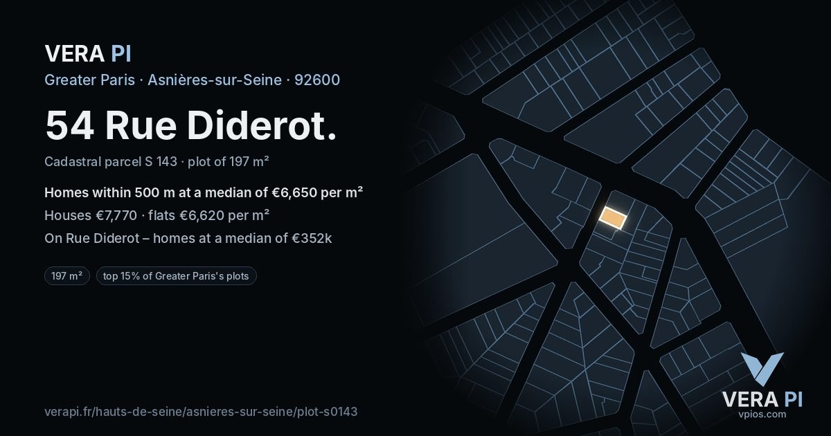54 Rue Diderot, Asnières-sur-Seine at night – the plot lit, the parcels around coloured by the prices near them