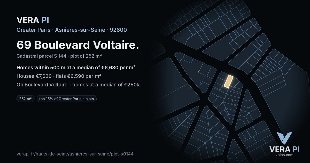 69 Boulevard Voltaire, Asnières-sur-Seine at night – the plot lit, the parcels around coloured by the prices near them