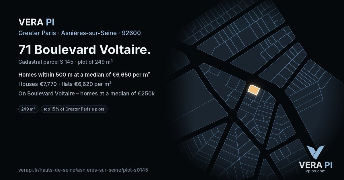 71 Boulevard Voltaire, Asnières-sur-Seine at night – the plot lit, the parcels around coloured by the prices near them