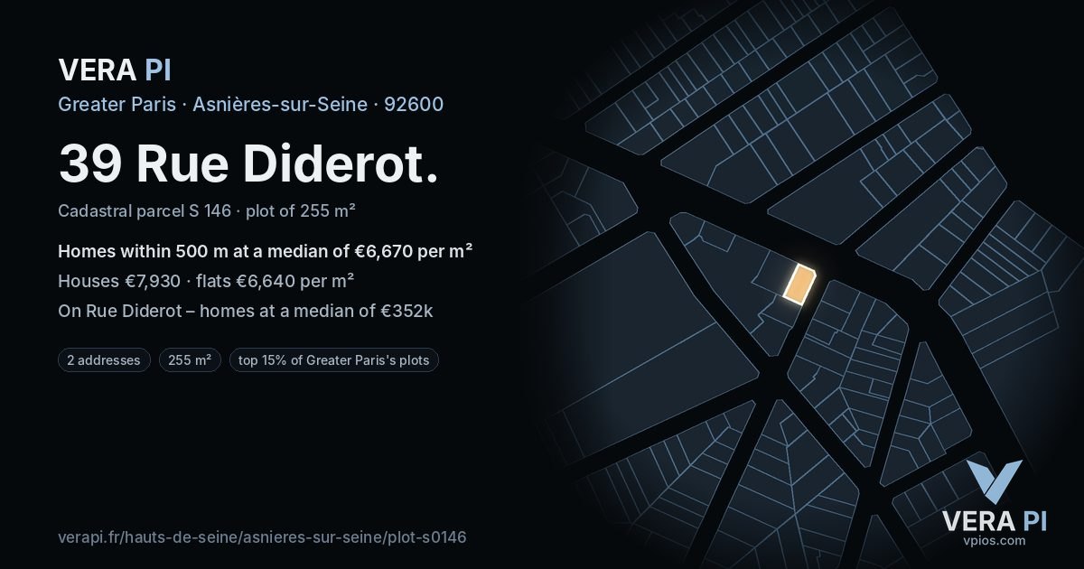 39 Rue Diderot, Asnières-sur-Seine at night – the plot lit, the parcels around coloured by the prices near them