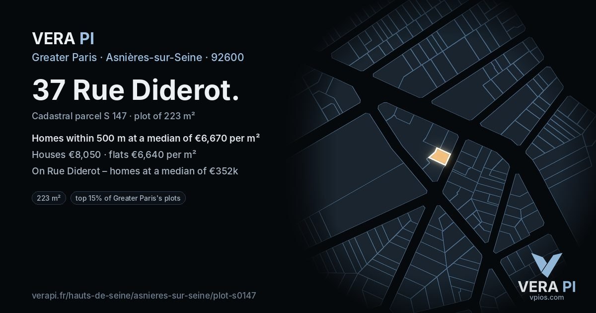 37 Rue Diderot, Asnières-sur-Seine at night – the plot lit, the parcels around coloured by the prices near them