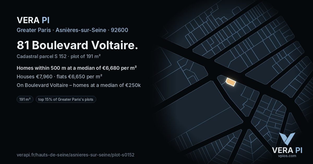 81 Boulevard Voltaire, Asnières-sur-Seine at night – the plot lit, the parcels around coloured by the prices near them