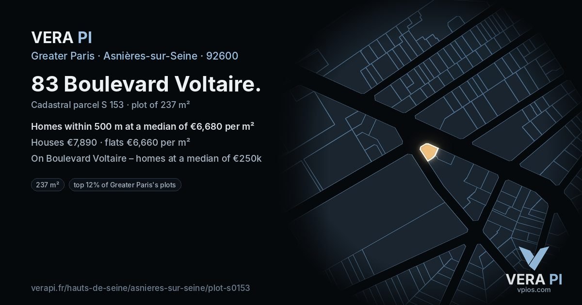 83 Boulevard Voltaire, Asnières-sur-Seine at night – the plot lit, the parcels around coloured by the prices near them