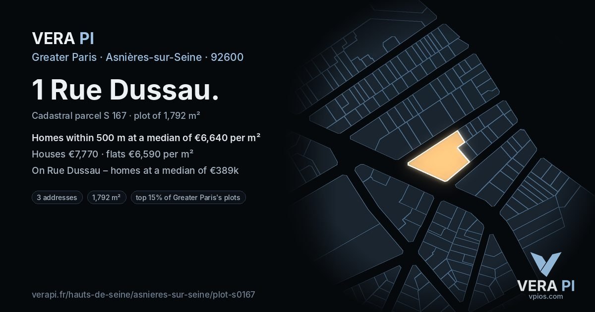 1 Rue Dussau, Asnières-sur-Seine at night – the plot lit, the parcels around coloured by the prices near them