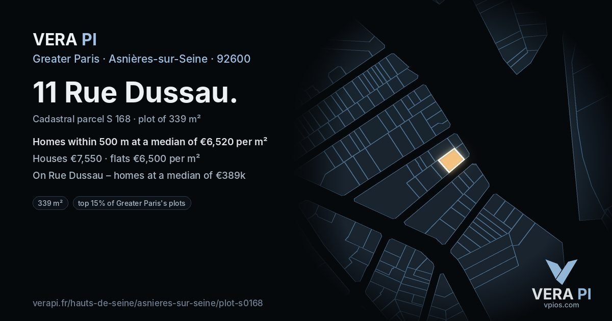 11 Rue Dussau, Asnières-sur-Seine at night – the plot lit, the parcels around coloured by the prices near them