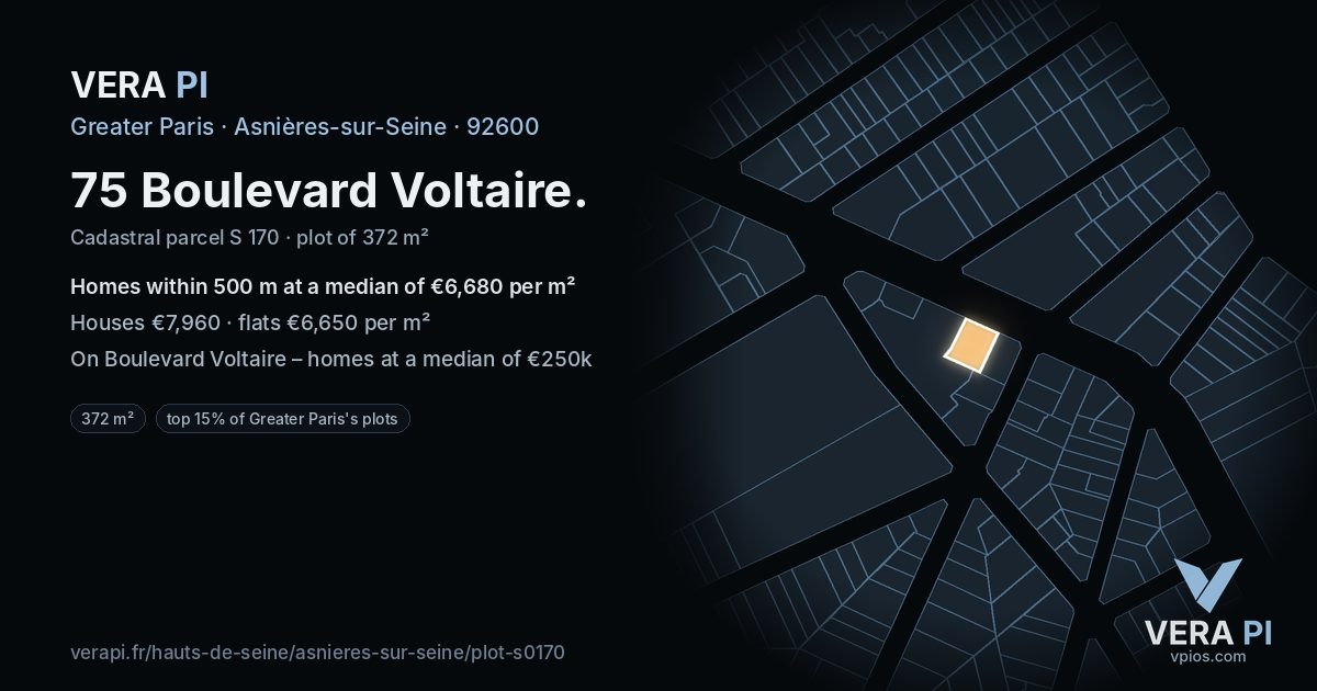 75 Boulevard Voltaire, Asnières-sur-Seine at night – the plot lit, the parcels around coloured by the prices near them