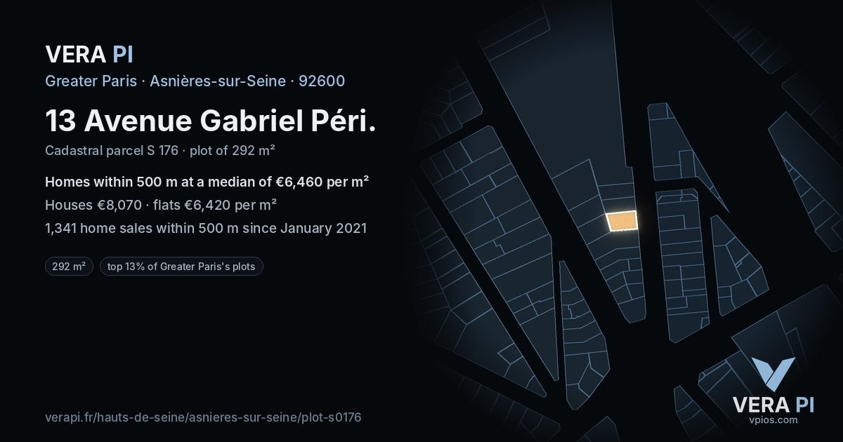 13 Avenue Gabriel Péri, Asnières-sur-Seine at night – the plot lit, the parcels around coloured by the prices near them