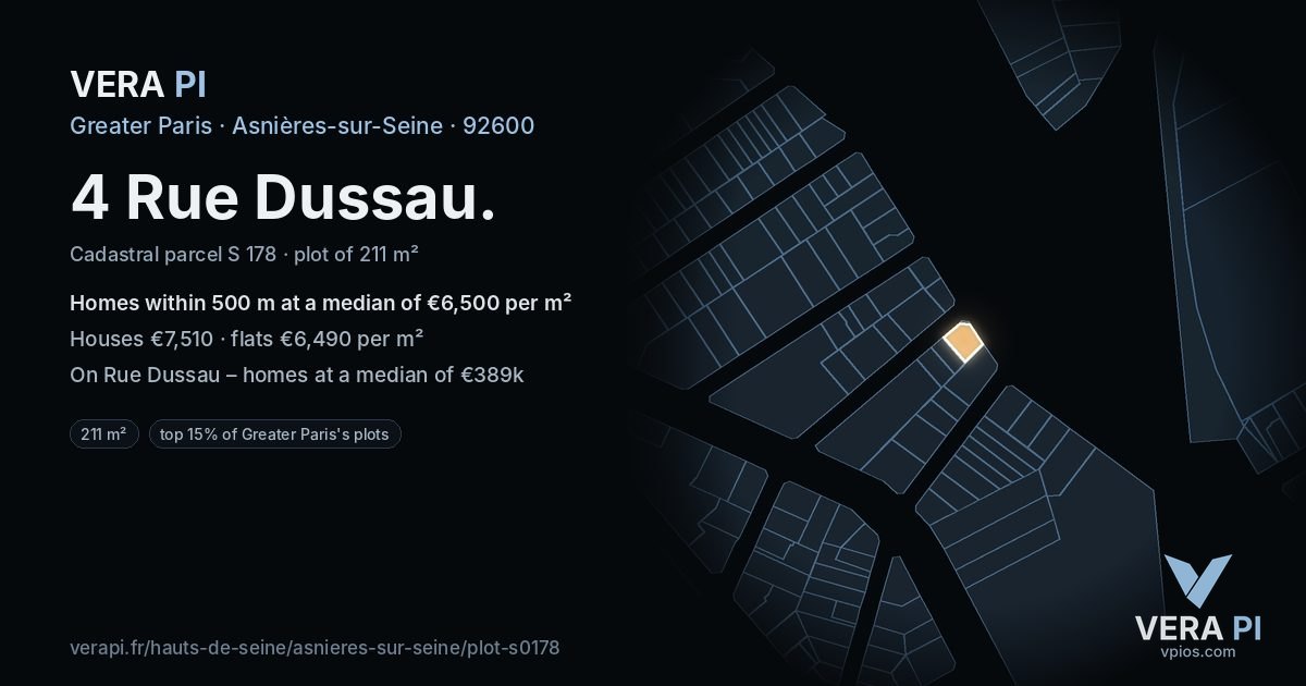 4 Rue Dussau, Asnières-sur-Seine at night – the plot lit, the parcels around coloured by the prices near them