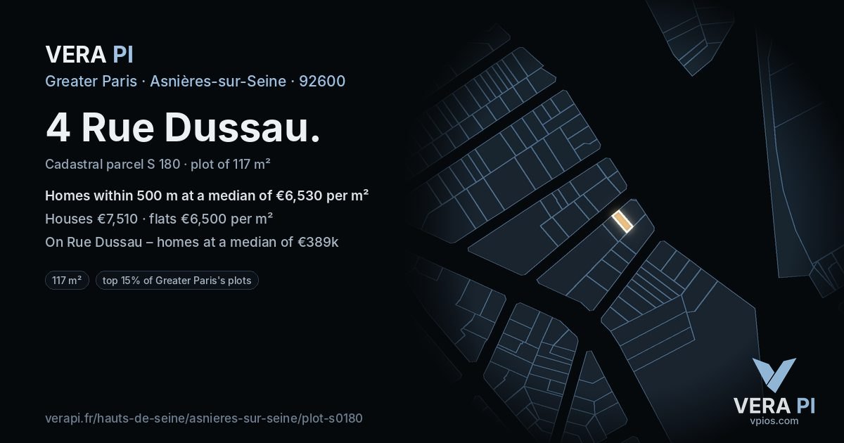4 Rue Dussau, Asnières-sur-Seine at night – the plot lit, the parcels around coloured by the prices near them