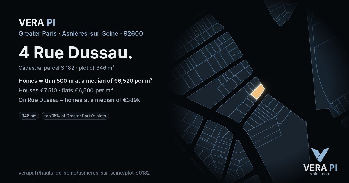 4 Rue Dussau, Asnières-sur-Seine at night – the plot lit, the parcels around coloured by the prices near them