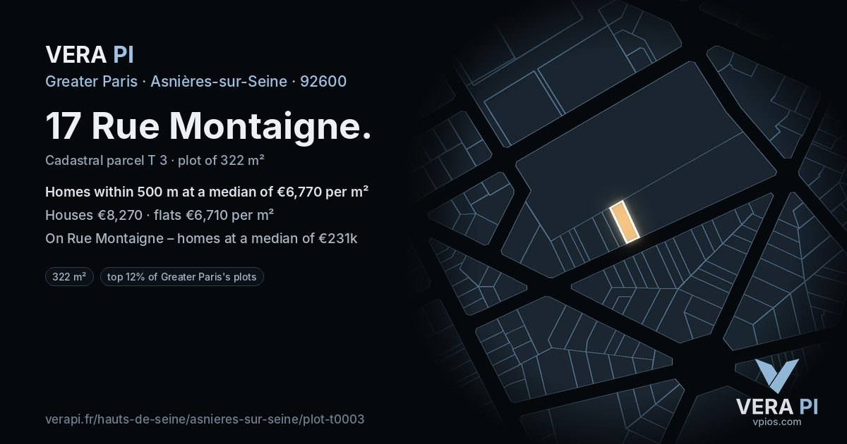 17 Rue Montaigne, Asnières-sur-Seine at night – the plot lit, the parcels around coloured by the prices near them