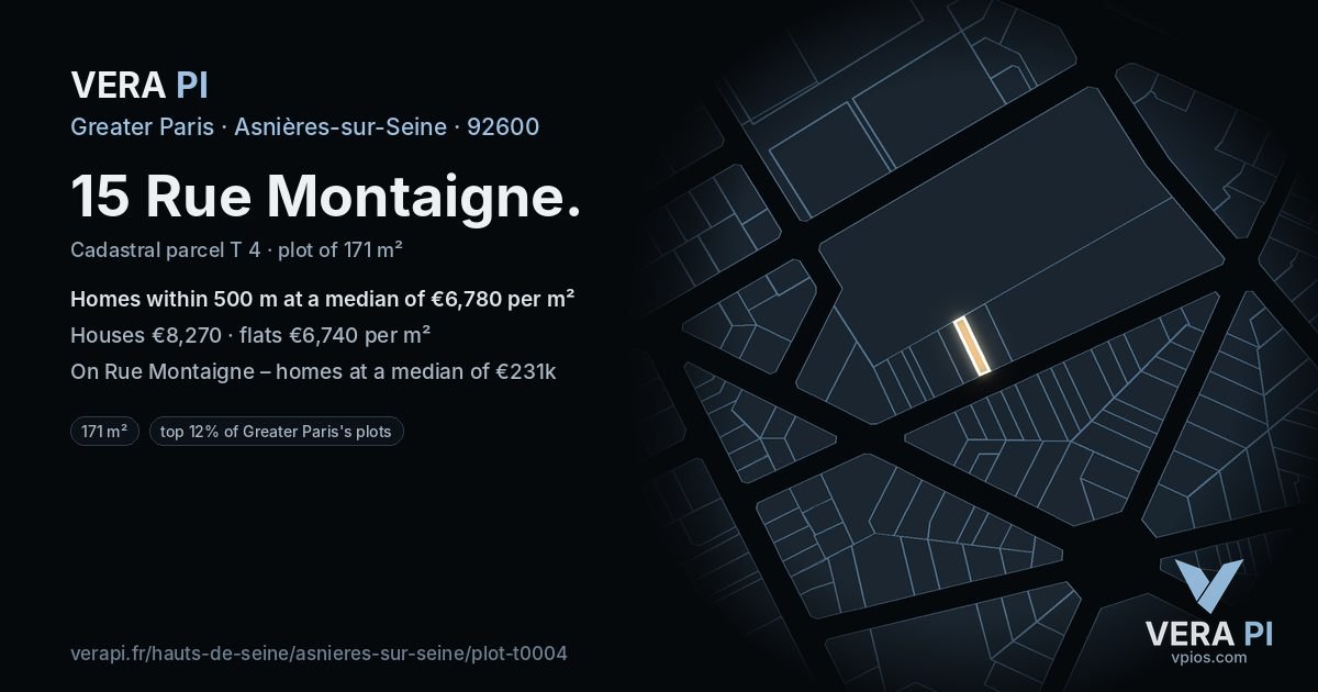 15 Rue Montaigne, Asnières-sur-Seine at night – the plot lit, the parcels around coloured by the prices near them