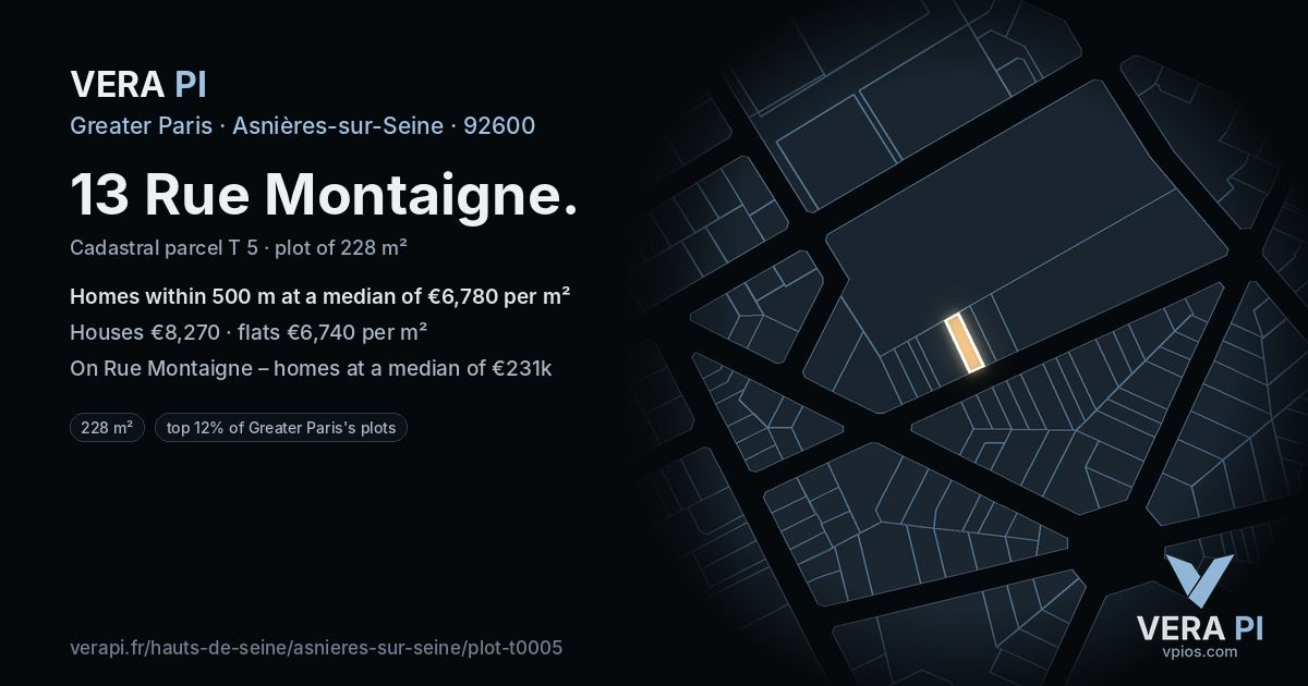 13 Rue Montaigne, Asnières-sur-Seine at night – the plot lit, the parcels around coloured by the prices near them