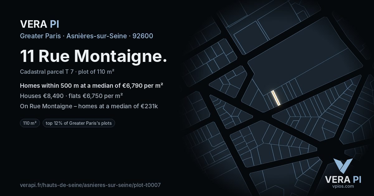 11 Rue Montaigne, Asnières-sur-Seine at night – the plot lit, the parcels around coloured by the prices near them