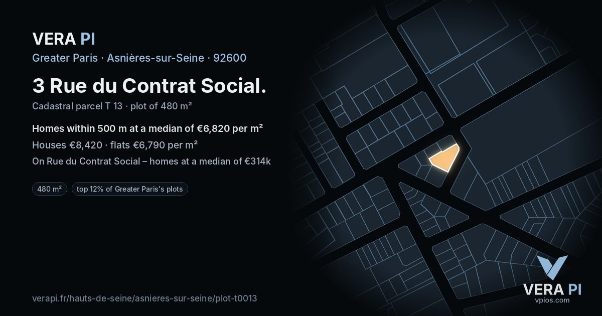 3 Rue du Contrat Social, Asnières-sur-Seine at night – the plot lit, the parcels around coloured by the prices near them
