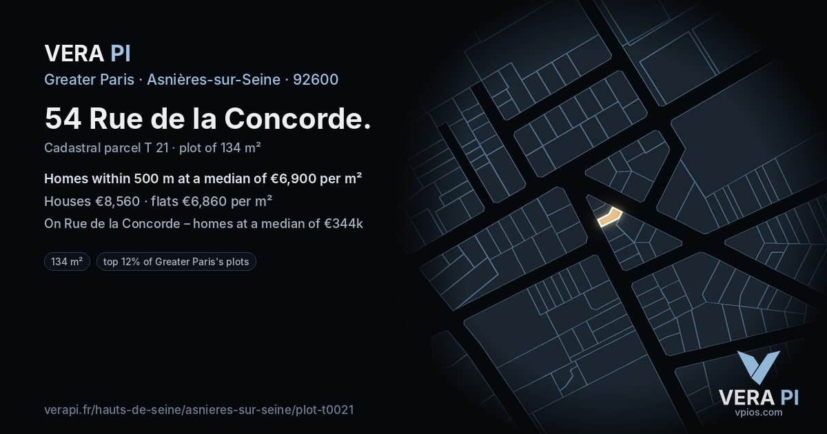 54 Rue de la Concorde, Asnières-sur-Seine at night – the plot lit, the parcels around coloured by the prices near them