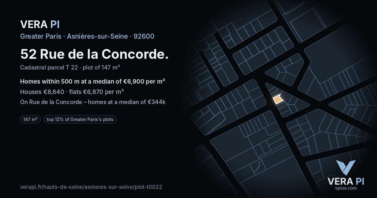 52 Rue de la Concorde, Asnières-sur-Seine at night – the plot lit, the parcels around coloured by the prices near them