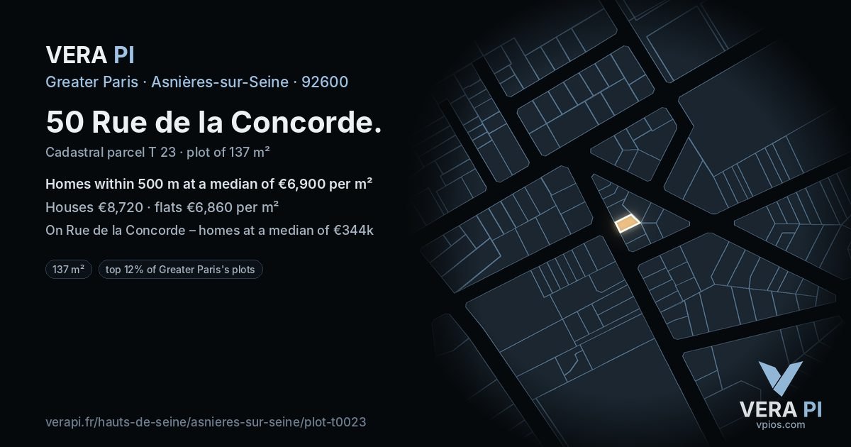 50 Rue de la Concorde, Asnières-sur-Seine at night – the plot lit, the parcels around coloured by the prices near them