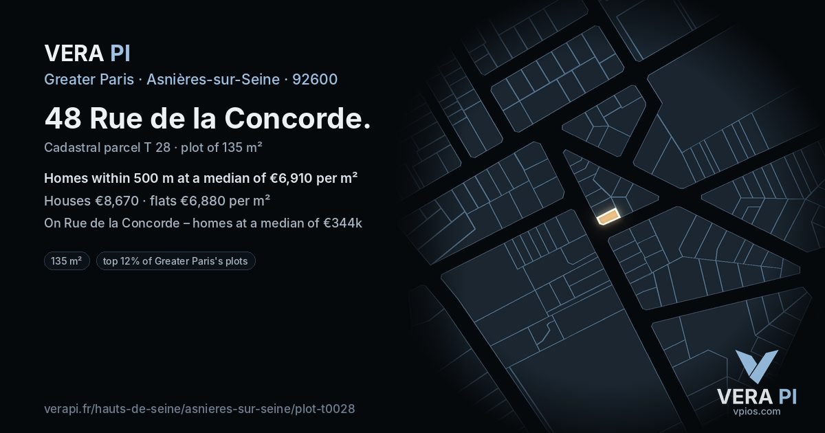 48 Rue de la Concorde, Asnières-sur-Seine at night – the plot lit, the parcels around coloured by the prices near them