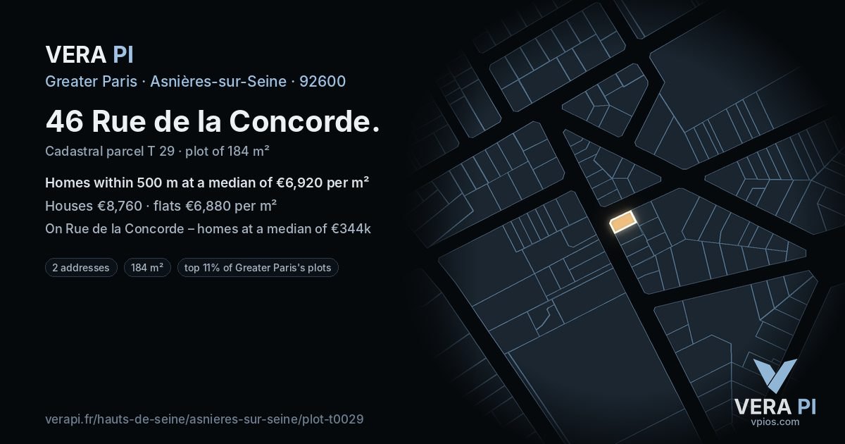 46 Rue de la Concorde, Asnières-sur-Seine at night – the plot lit, the parcels around coloured by the prices near them