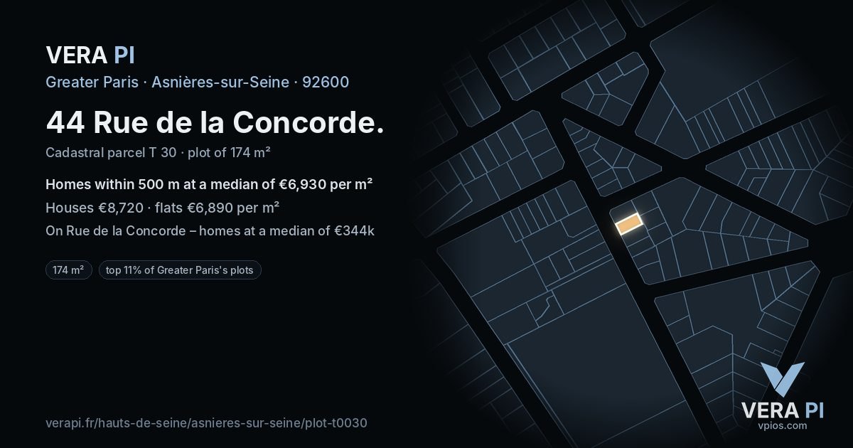 44 Rue de la Concorde, Asnières-sur-Seine at night – the plot lit, the parcels around coloured by the prices near them