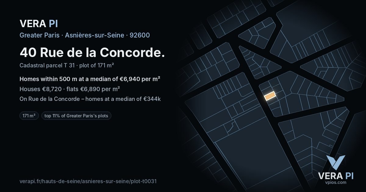 40 Rue de la Concorde, Asnières-sur-Seine at night – the plot lit, the parcels around coloured by the prices near them