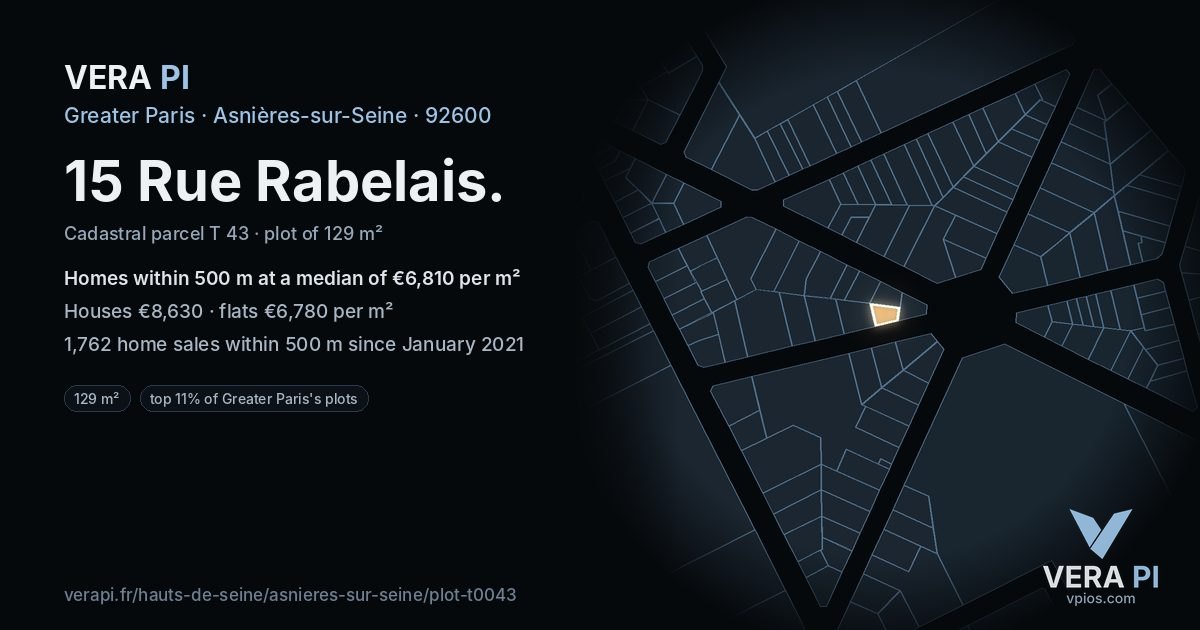 15 Rue Rabelais, Asnières-sur-Seine at night – the plot lit, the parcels around coloured by the prices near them