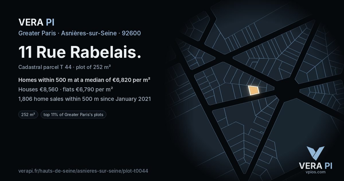 11 Rue Rabelais, Asnières-sur-Seine at night – the plot lit, the parcels around coloured by the prices near them