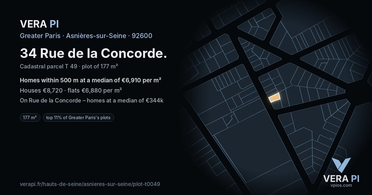 34 Rue de la Concorde, Asnières-sur-Seine at night – the plot lit, the parcels around coloured by the prices near them