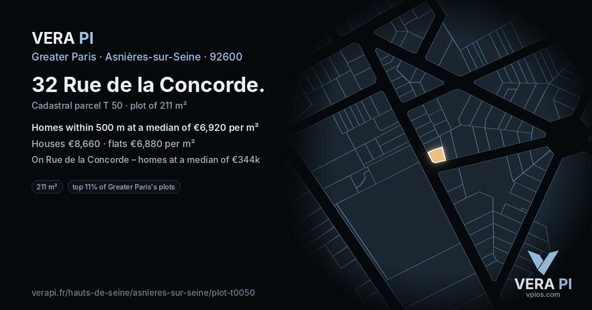 32 Rue de la Concorde, Asnières-sur-Seine at night – the plot lit, the parcels around coloured by the prices near them