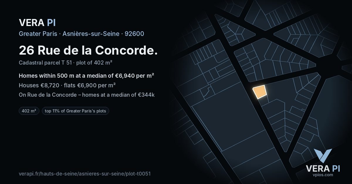 26 Rue de la Concorde, Asnières-sur-Seine at night – the plot lit, the parcels around coloured by the prices near them