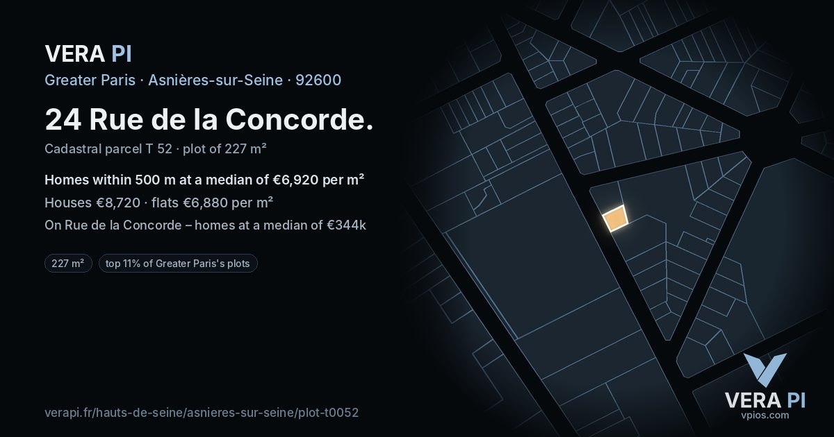 24 Rue de la Concorde, Asnières-sur-Seine at night – the plot lit, the parcels around coloured by the prices near them