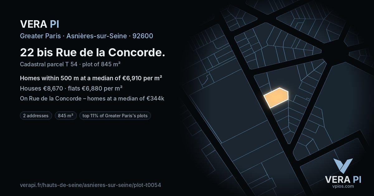 22 bis Rue de la Concorde, Asnières-sur-Seine at night – the plot lit, the parcels around coloured by the prices near them