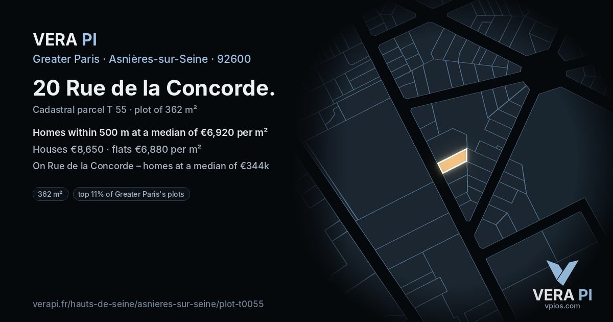20 Rue de la Concorde, Asnières-sur-Seine at night – the plot lit, the parcels around coloured by the prices near them