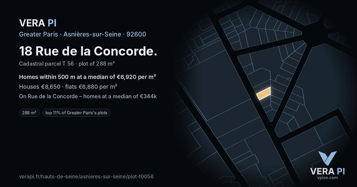 18 Rue de la Concorde, Asnières-sur-Seine at night – the plot lit, the parcels around coloured by the prices near them