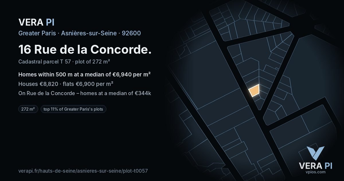 16 Rue de la Concorde, Asnières-sur-Seine at night – the plot lit, the parcels around coloured by the prices near them